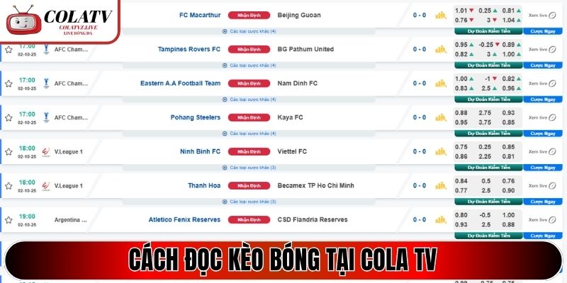 Cách đọc kèo bóng tại Cola TV theo từng giải đấu