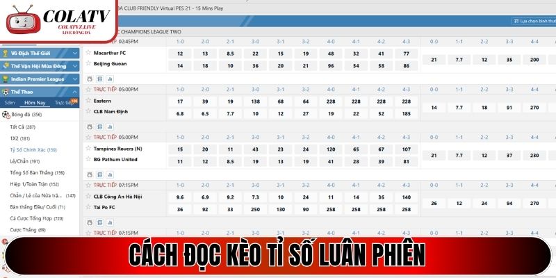 Cách đọc kèo tỉ số luân phiên