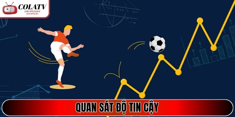 Quan sát độ tin cậy