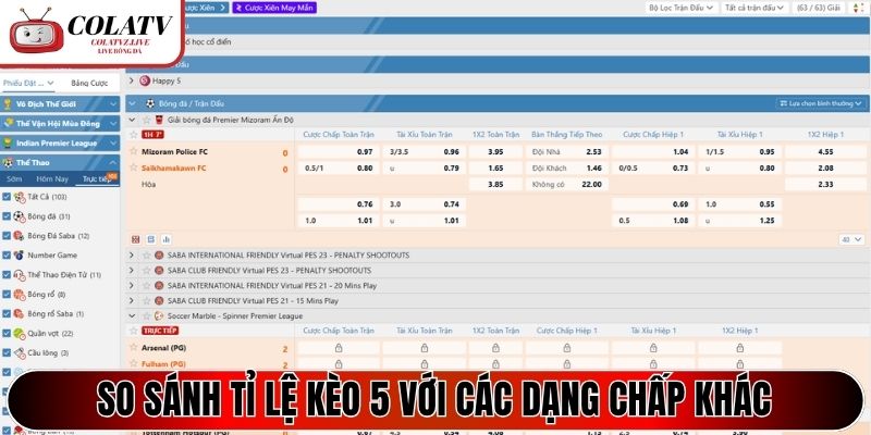 So sánh tỉ lệ kèo 5 với các dạng chấp khác