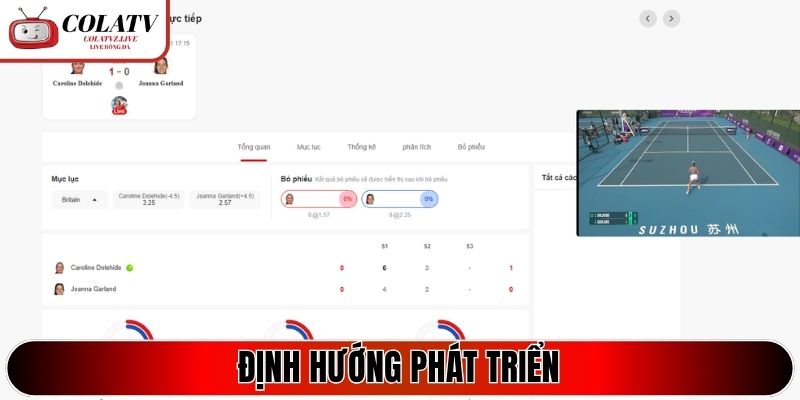 Định hướng phát triển