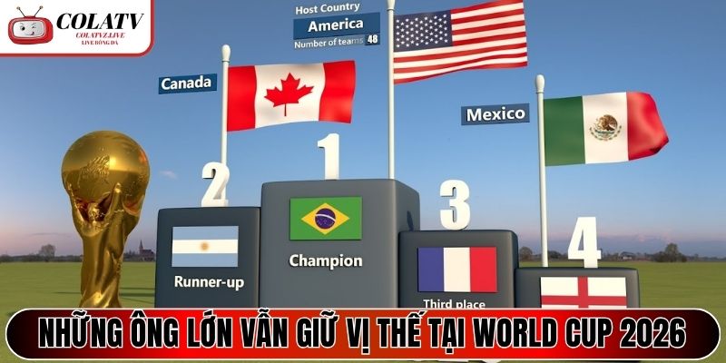 Những ông lớn vẫn giữ vị thế tại World Cup 2026